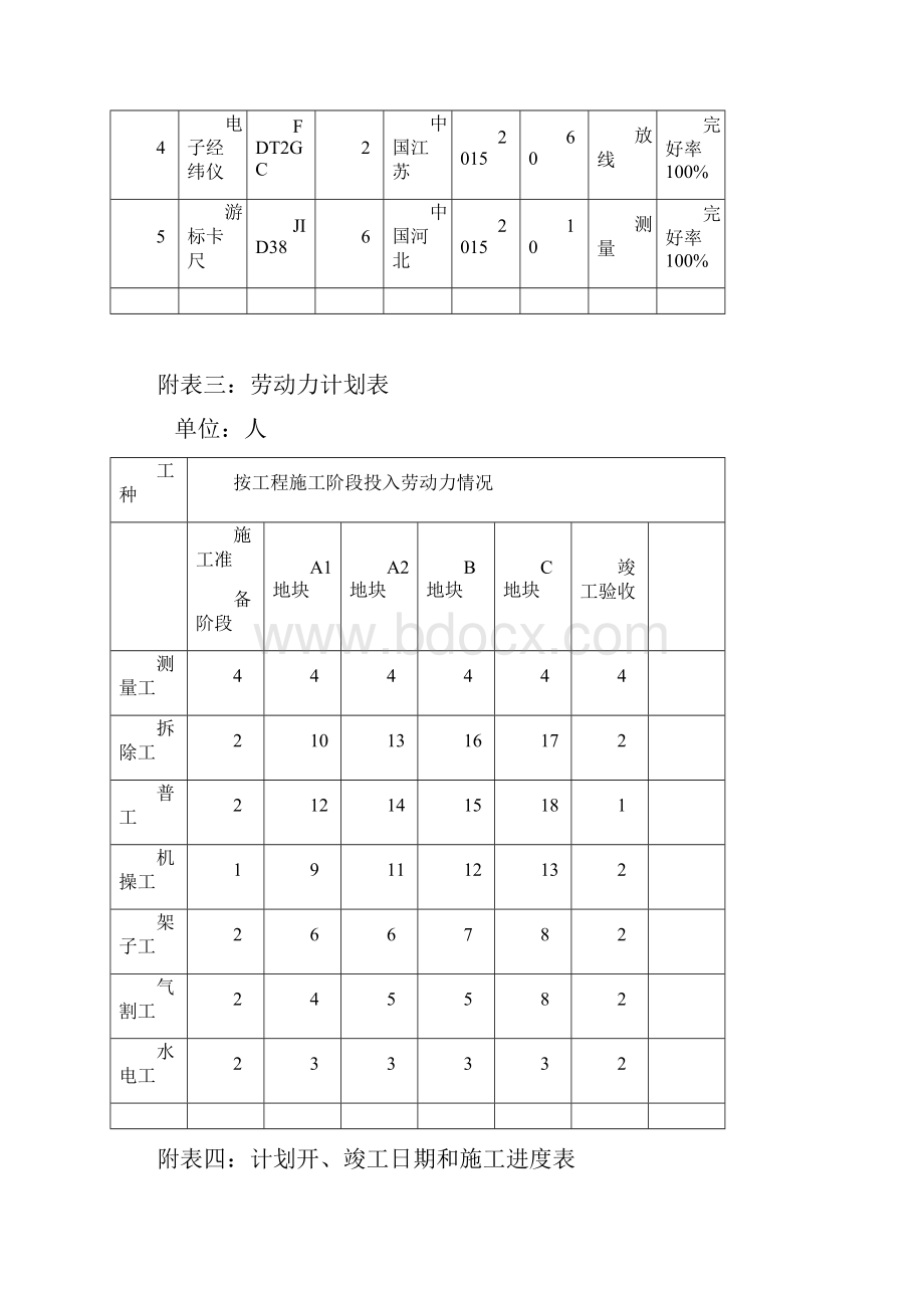 拆除工程施工组织设计新.docx_第3页