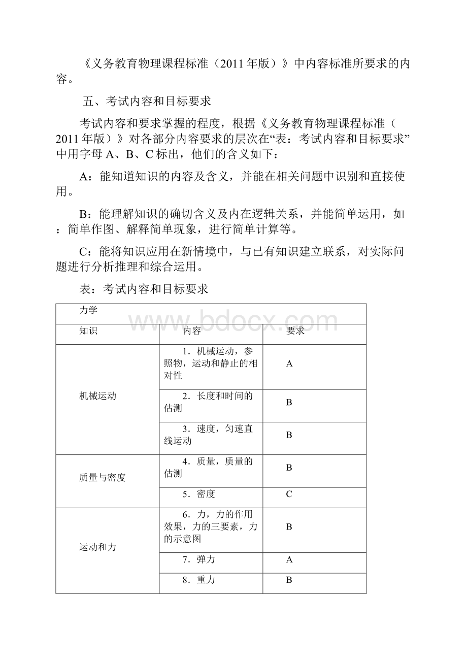 泉州市中考考试说明物理资料.docx_第2页