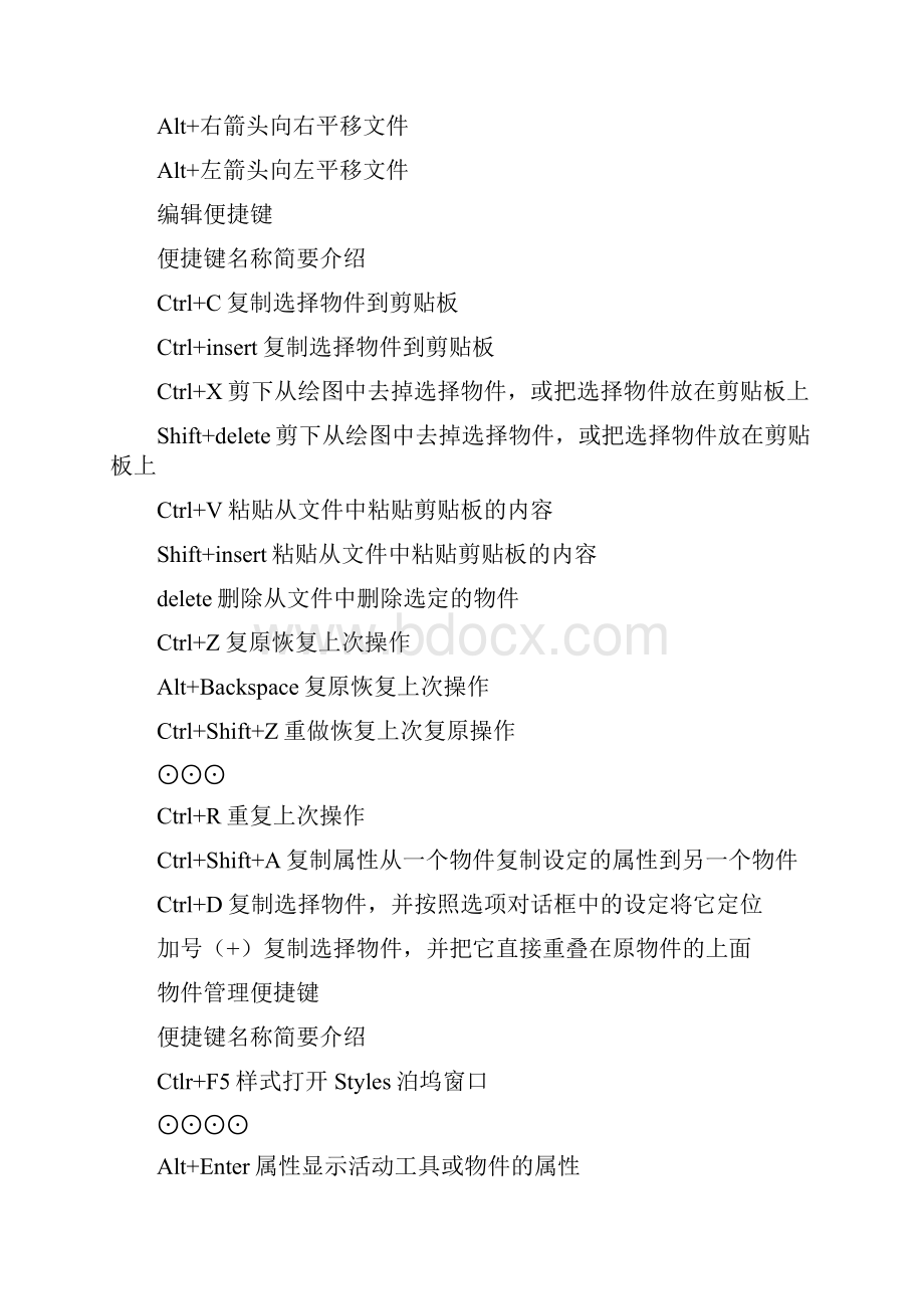 coreldraw常用快捷键与操作技巧.docx_第3页