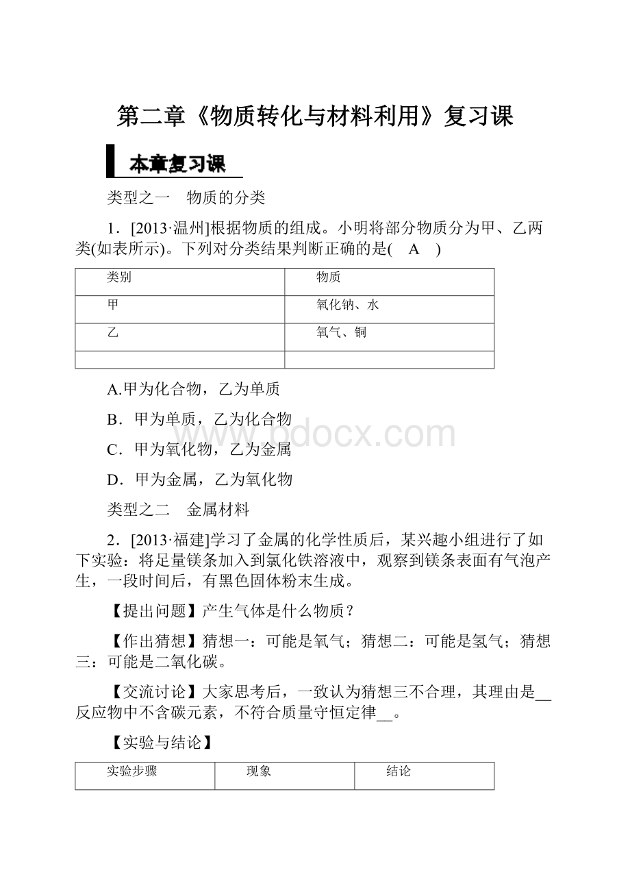 第二章《物质转化与材料利用》复习课.docx_第1页