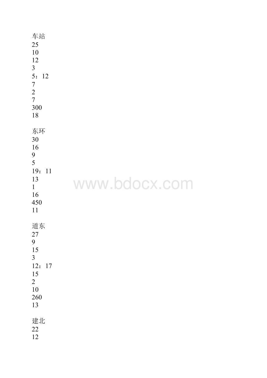 我区基层人事制度改革初探.docx_第3页