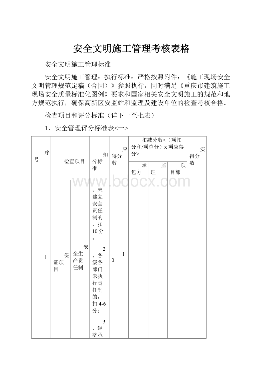 安全文明施工管理考核表格.docx_第1页