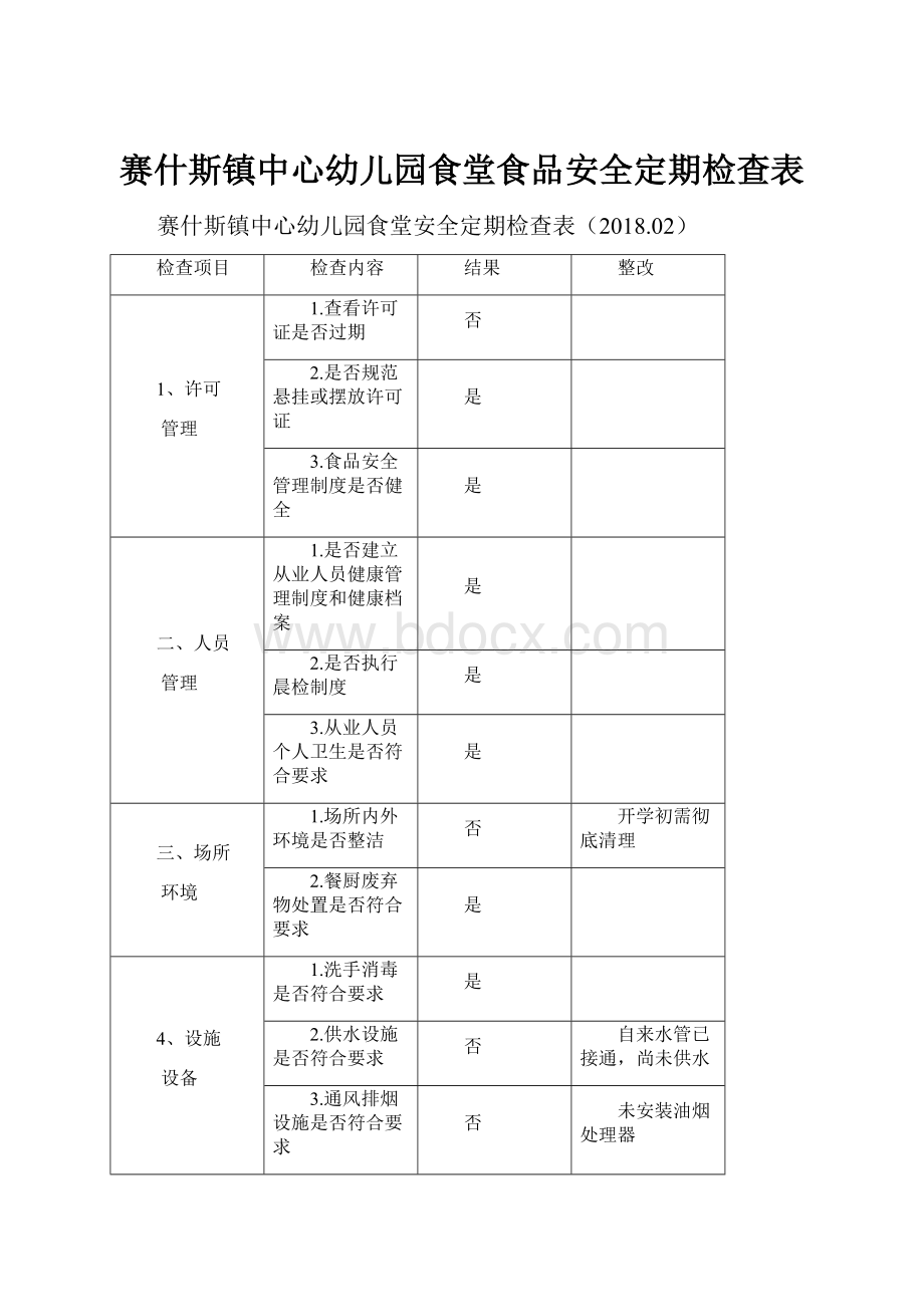 赛什斯镇中心幼儿园食堂食品安全定期检查表.docx_第1页