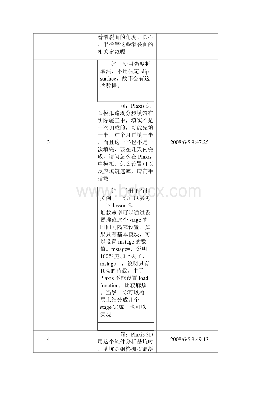 Plaxis中常见问题集锦.docx_第2页