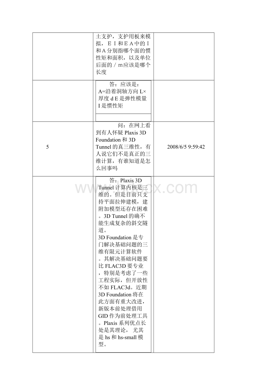 Plaxis中常见问题集锦.docx_第3页