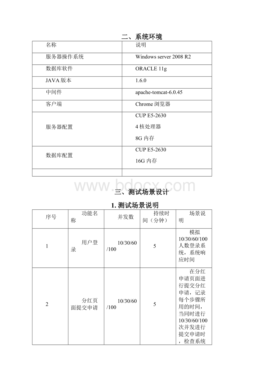 系统压力测试报告.docx_第2页