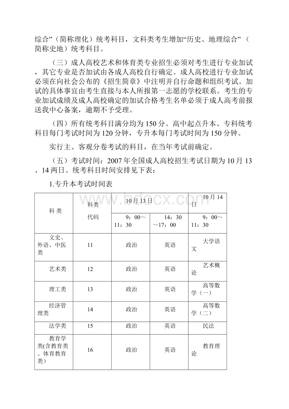 山西省成人高校招生考试考生诚信考试承诺书.docx_第2页