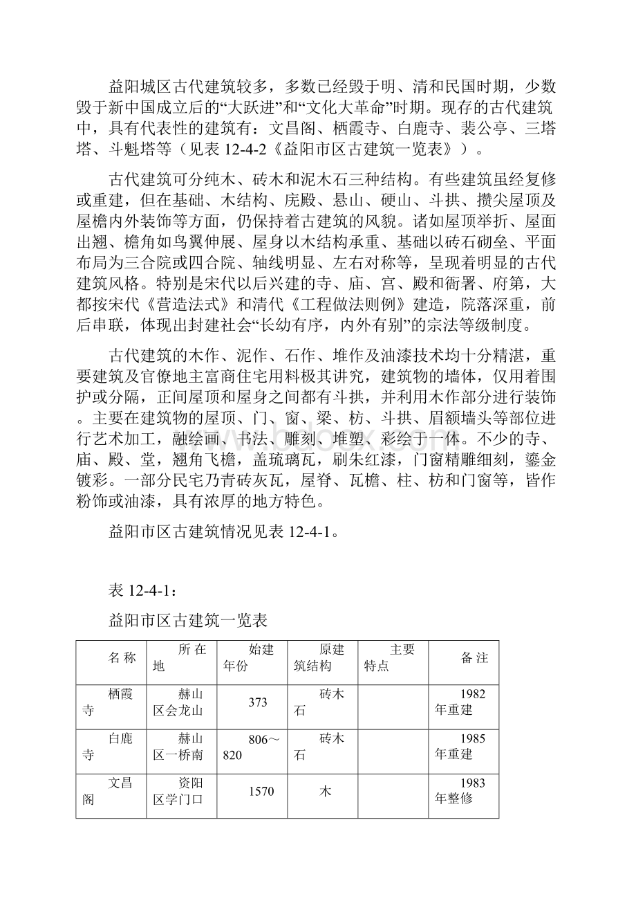 姚国文著《益阳市建设志》第十二章第四节《中心城区建筑》解析.docx_第2页