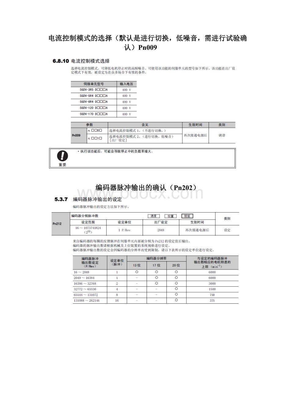 安川电机参数详细分析.docx_第3页