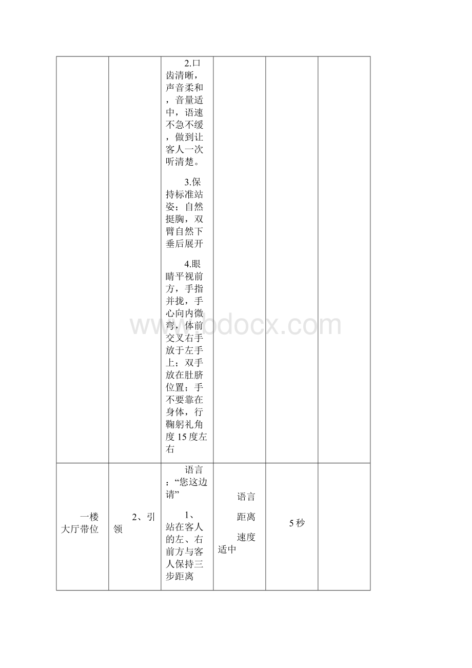 中餐服务流程及服务细节.docx_第2页