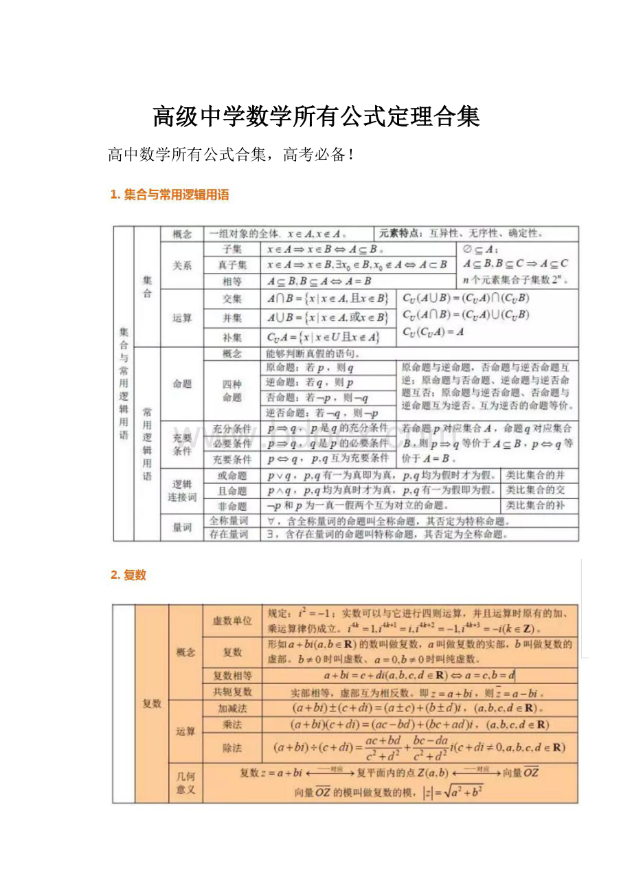 高级中学数学所有公式定理合集.docx_第1页