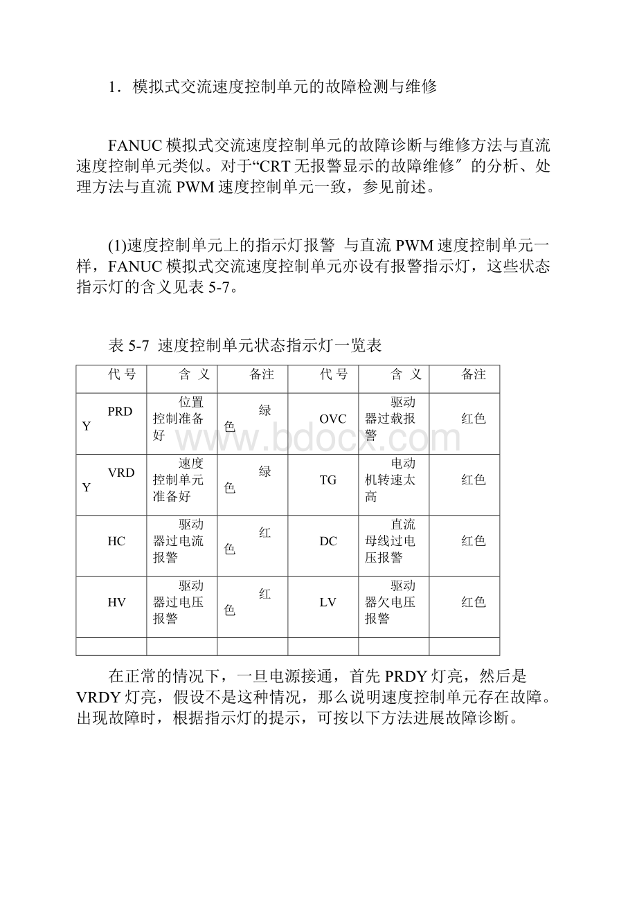 fanuc伺服驱动器故障.docx_第3页