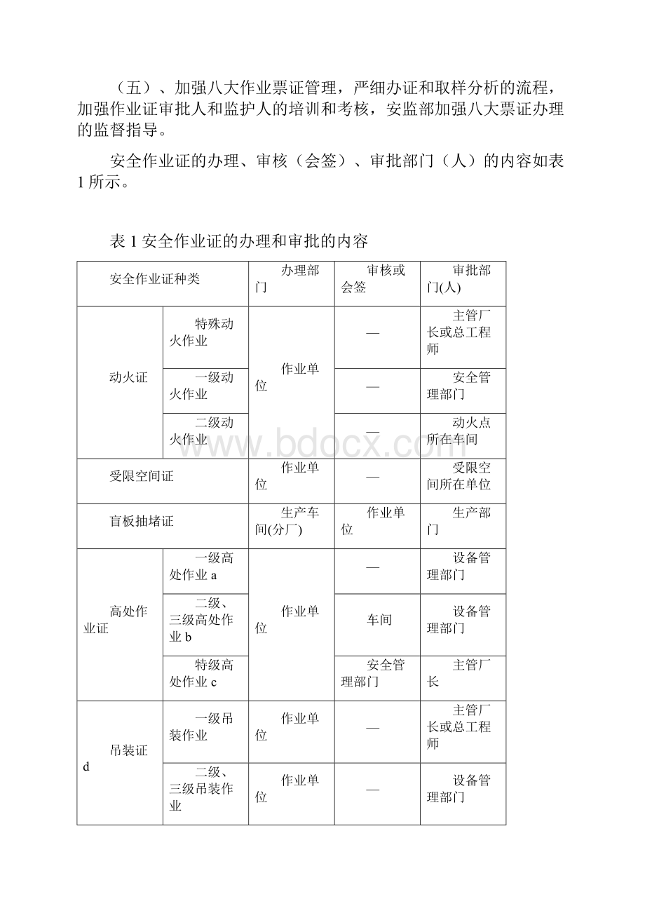 精益化安全生产管理实施方案.docx_第3页