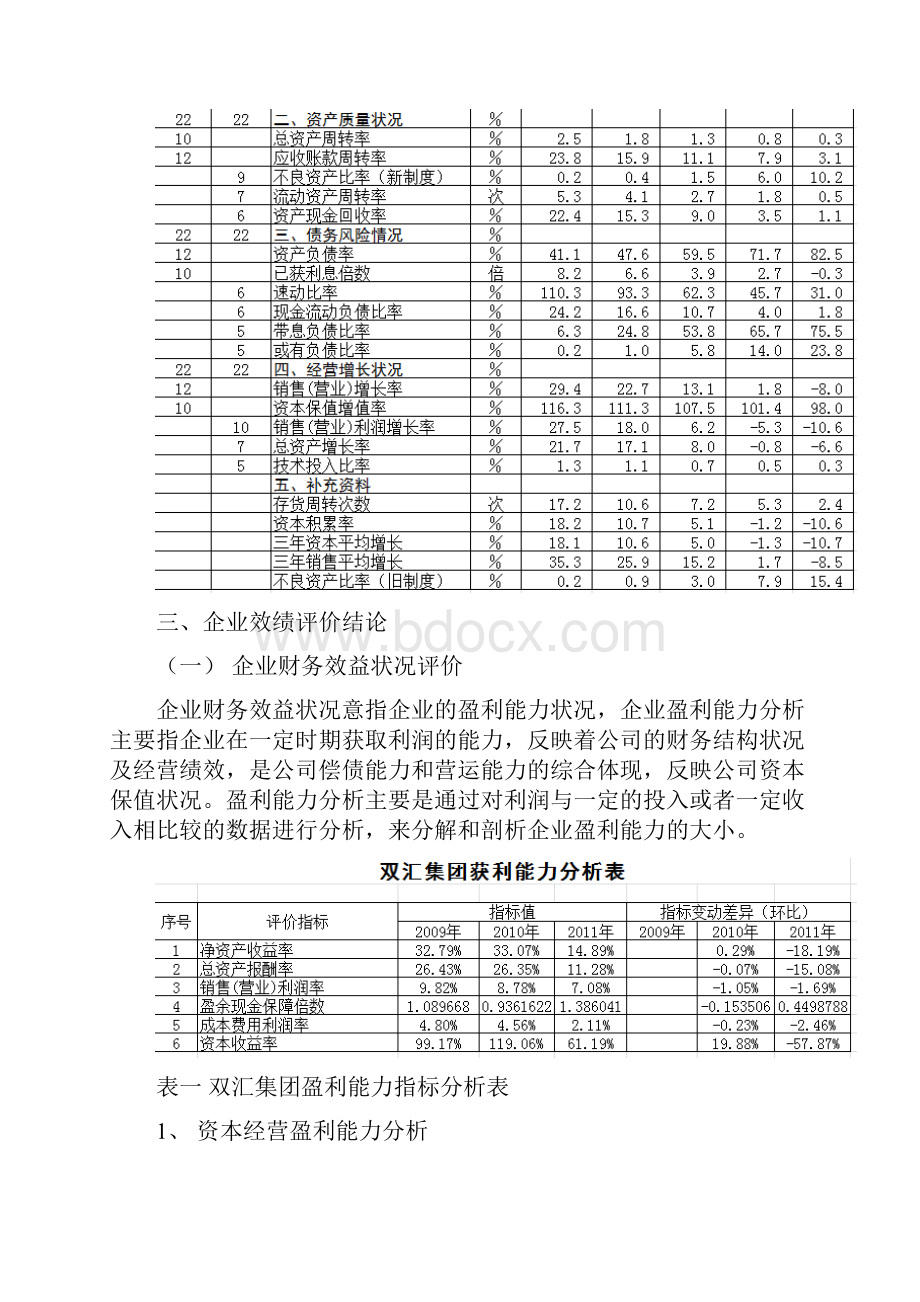 双汇集团连续四年财务比较分析课程设计报告.docx_第3页