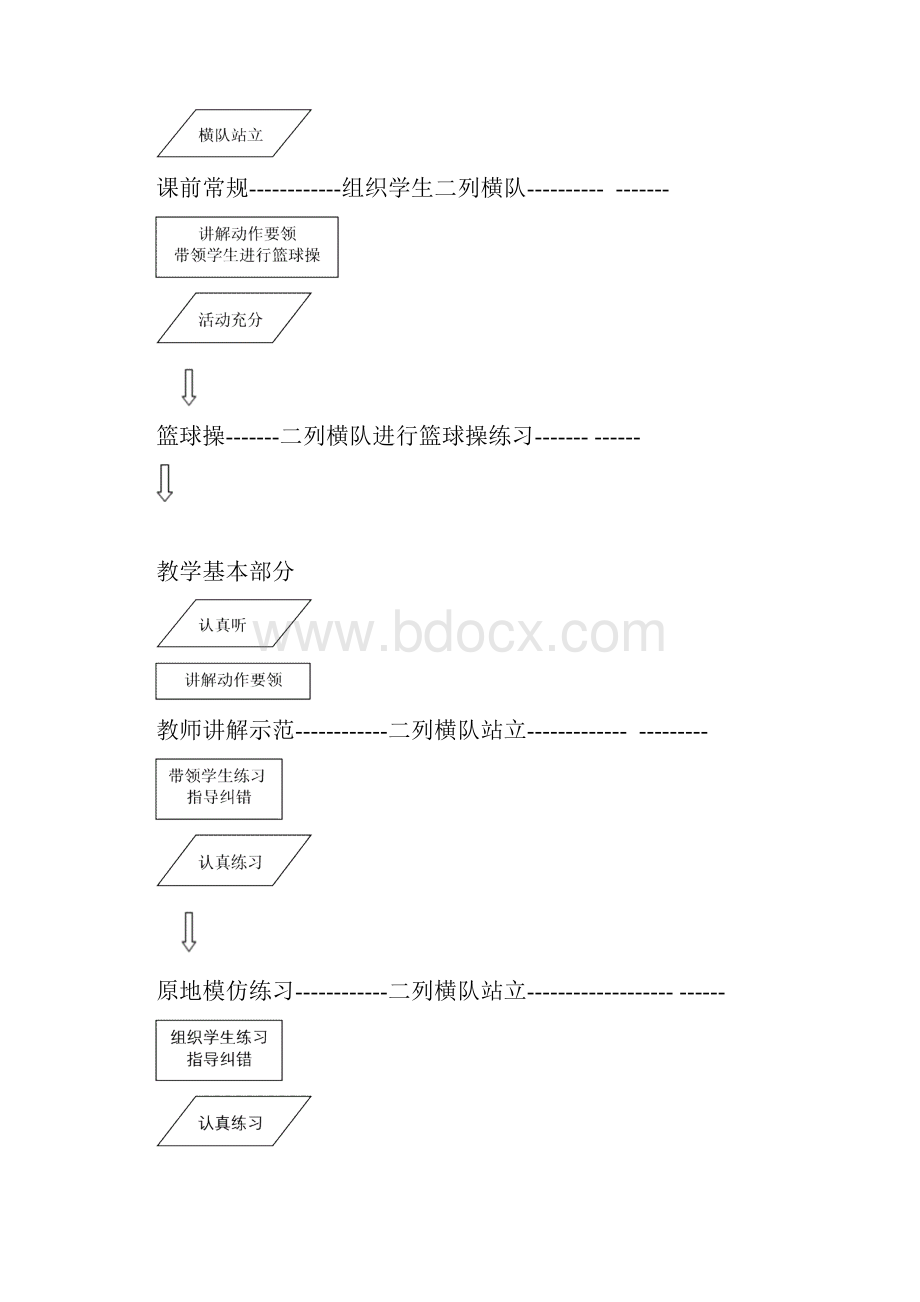 完整word版篮球传接球教学设计.docx_第3页