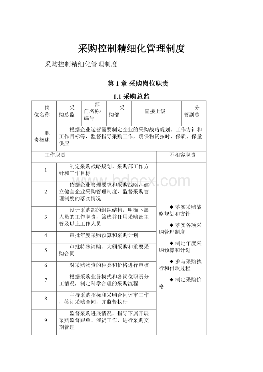 采购控制精细化管理制度.docx_第1页