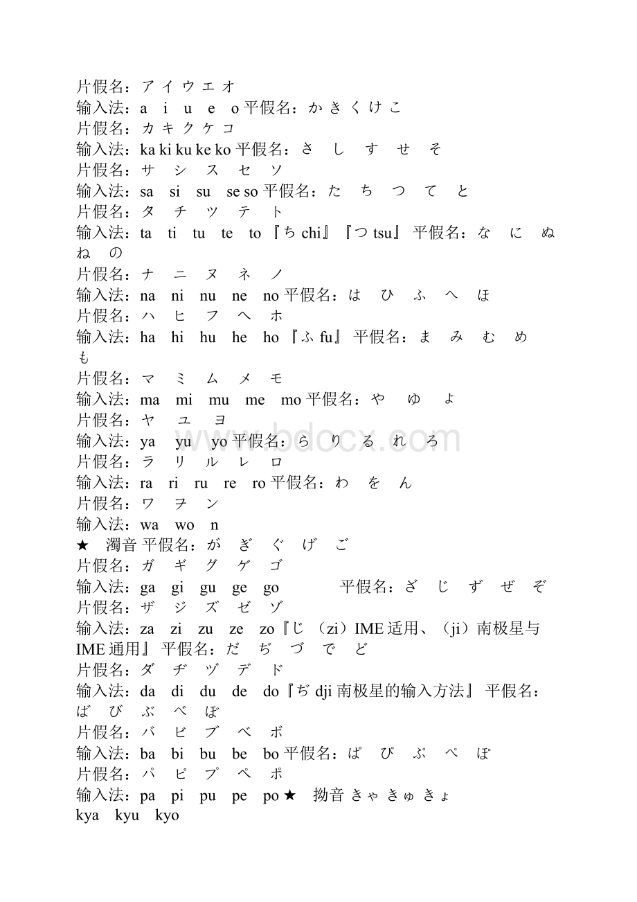 日语总结.docx_第2页