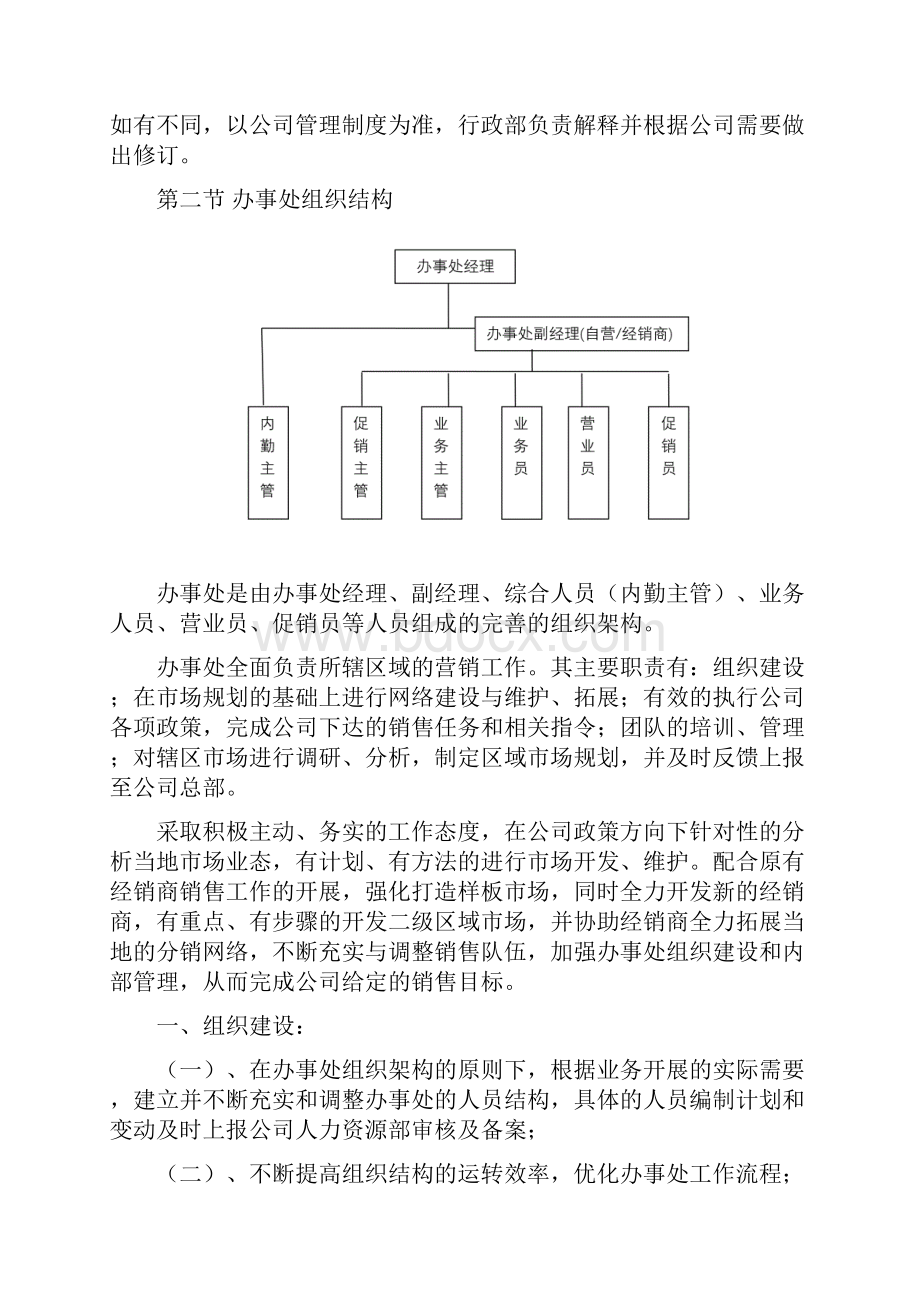 办事处管理办法071226.docx_第2页