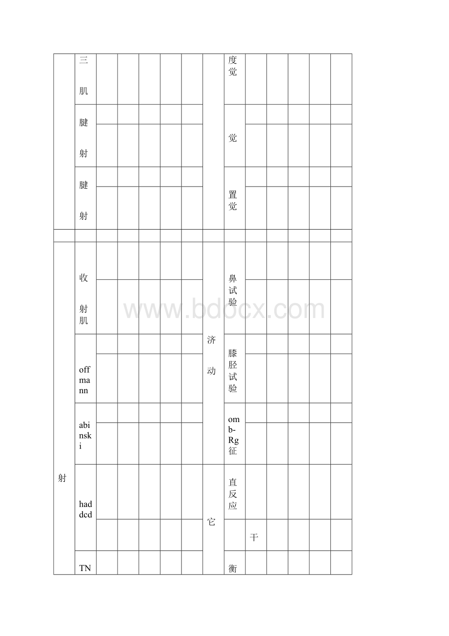 脑瘫儿童康复评估量表.docx_第2页