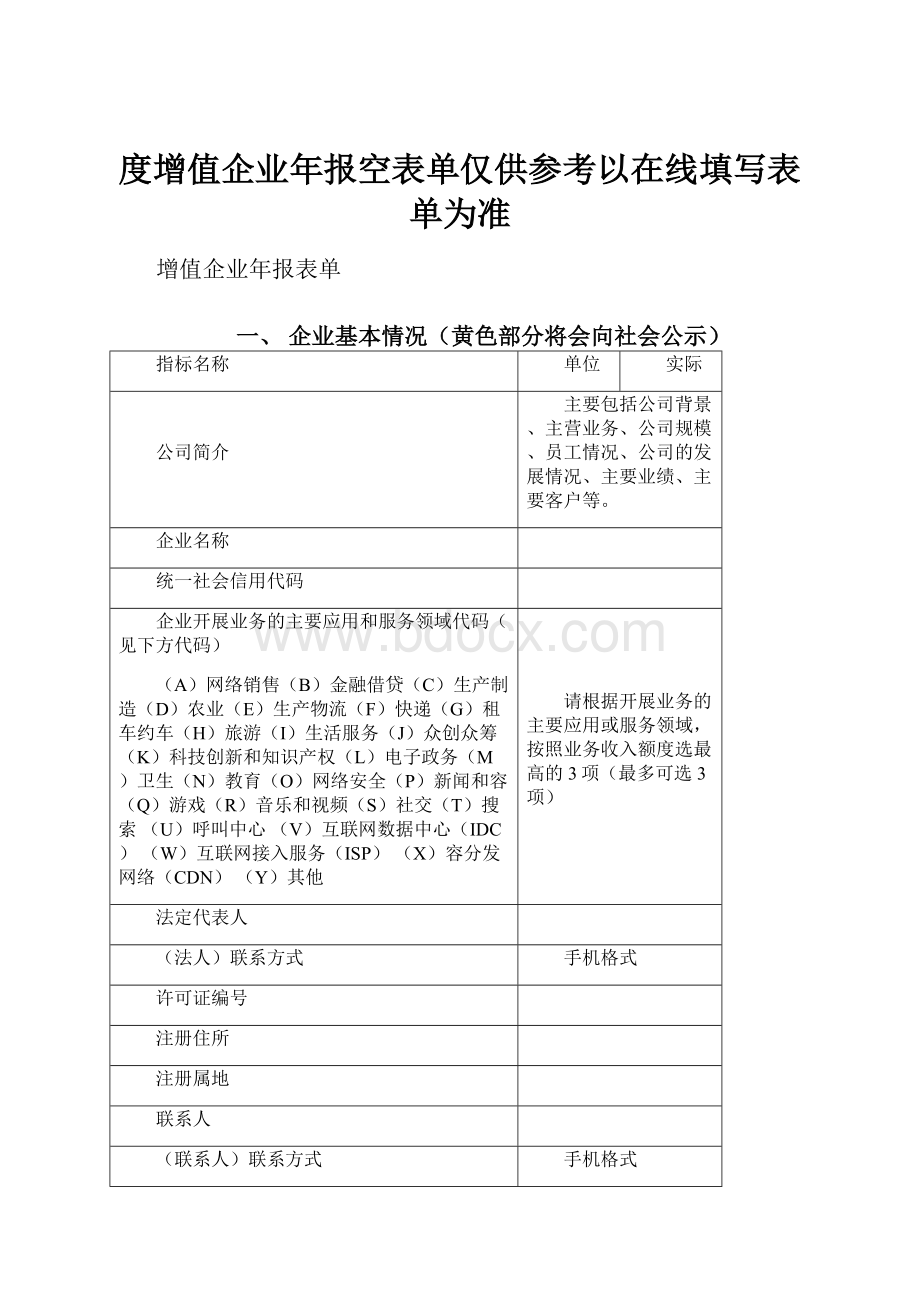 度增值企业年报空表单仅供参考以在线填写表单为准.docx