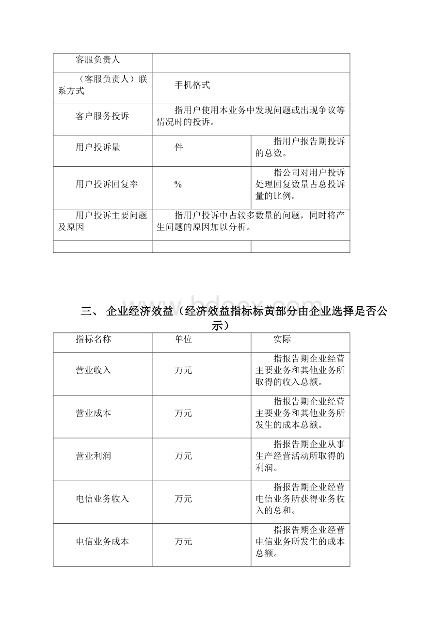 度增值企业年报空表单仅供参考以在线填写表单为准.docx_第3页