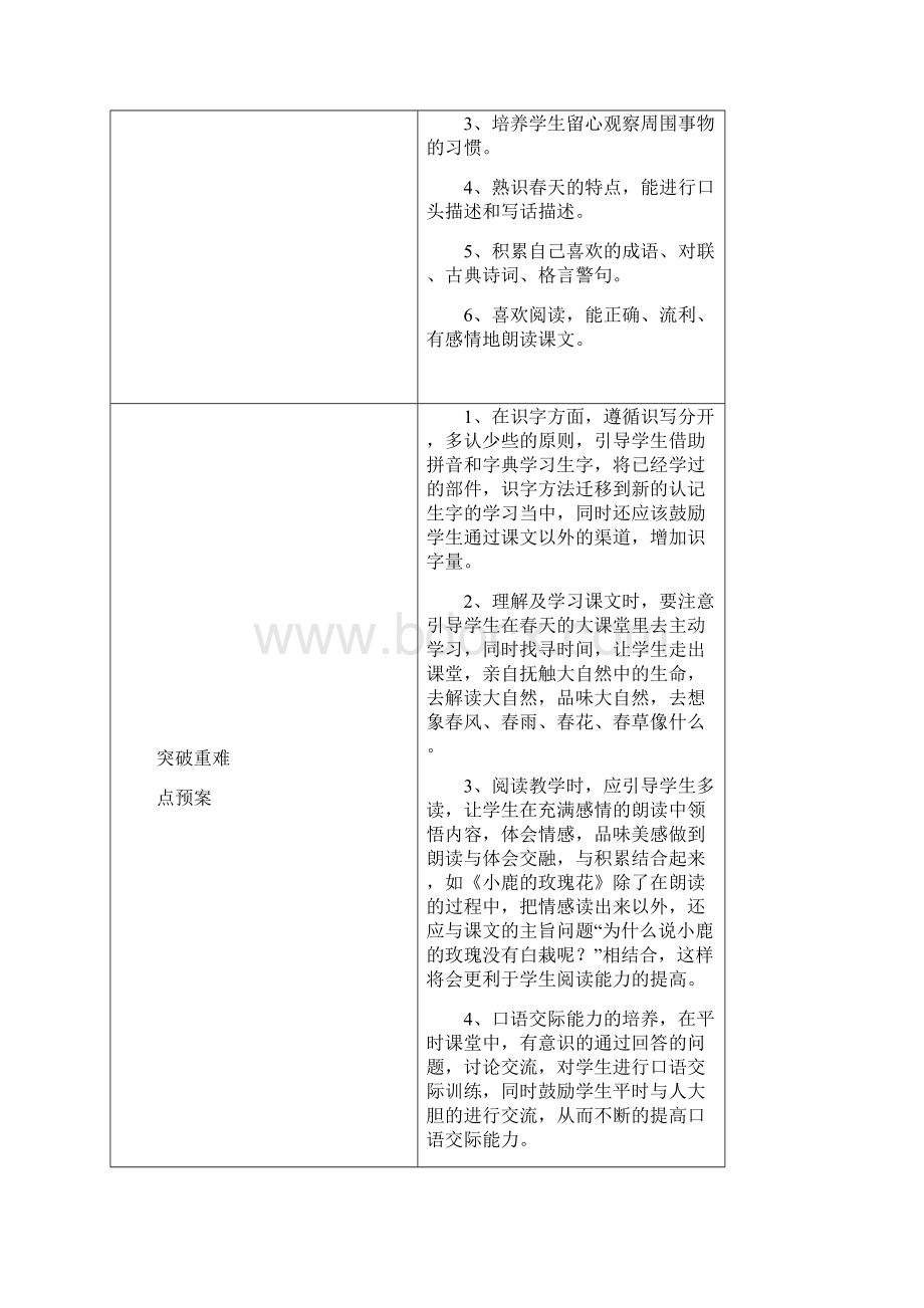 新人教版小学二年级下册语文集体备课问题教研主讲稿 全册doc.docx_第2页