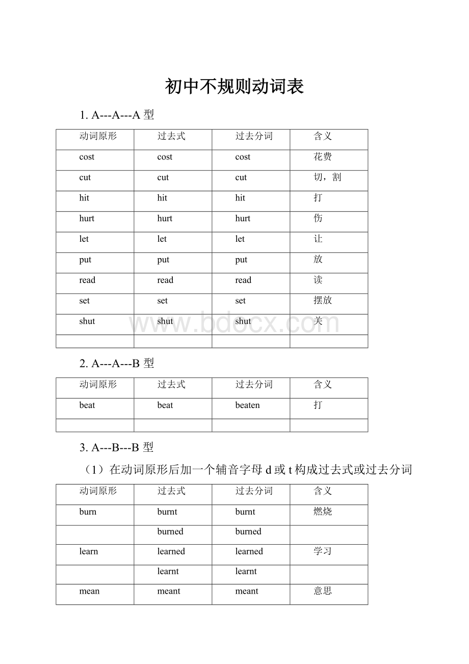 初中不规则动词表.docx_第1页