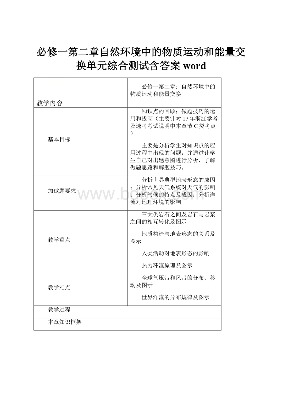 必修一第二章自然环境中的物质运动和能量交换单元综合测试含答案word.docx_第1页