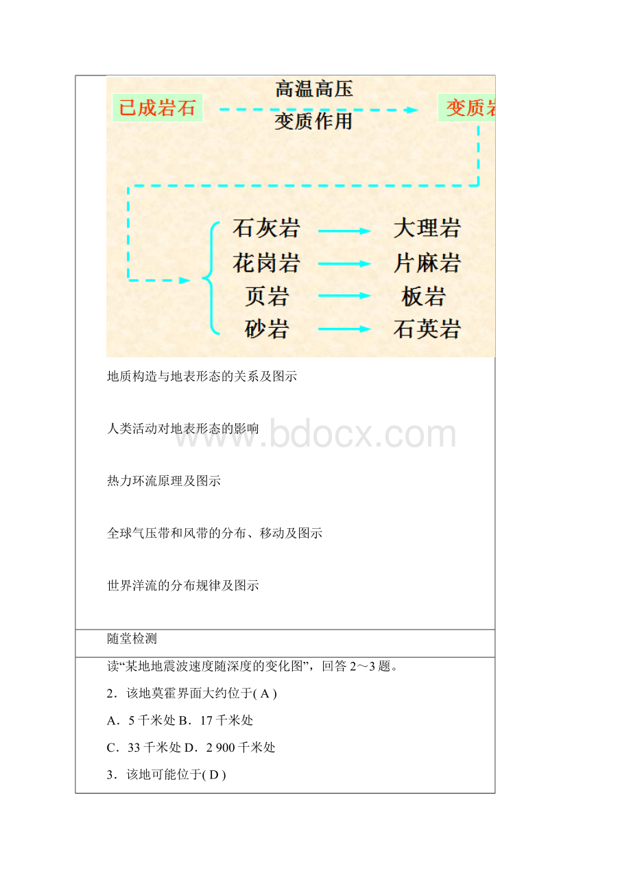 必修一第二章自然环境中的物质运动和能量交换单元综合测试含答案word.docx_第3页