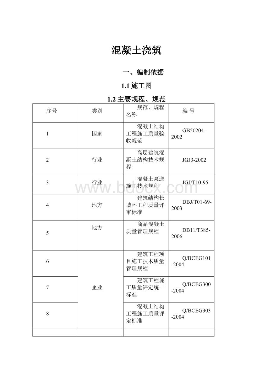 混凝土浇筑.docx