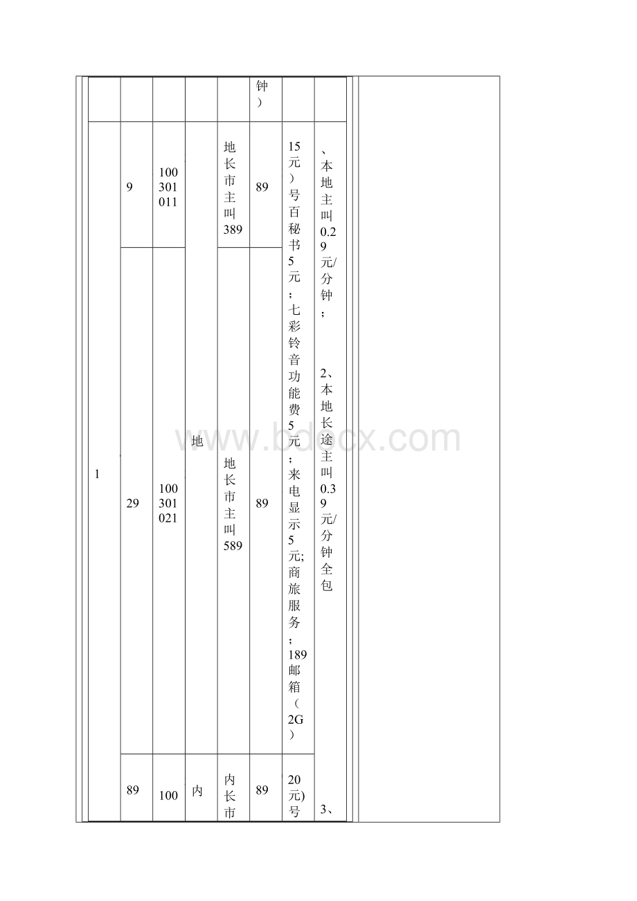 电信T3套餐.docx_第2页