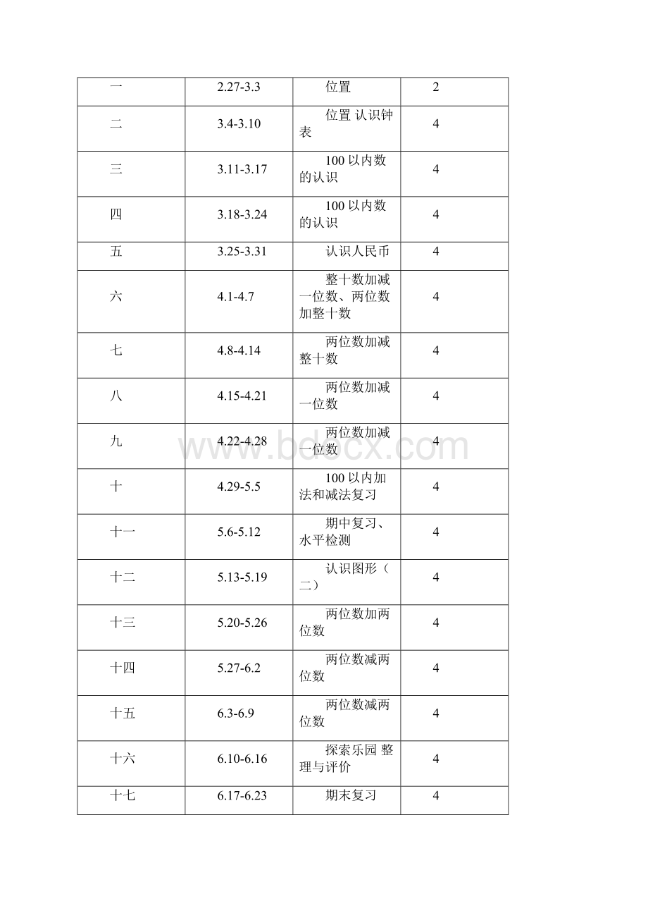 冀教版一年级下册数学教案.docx_第3页