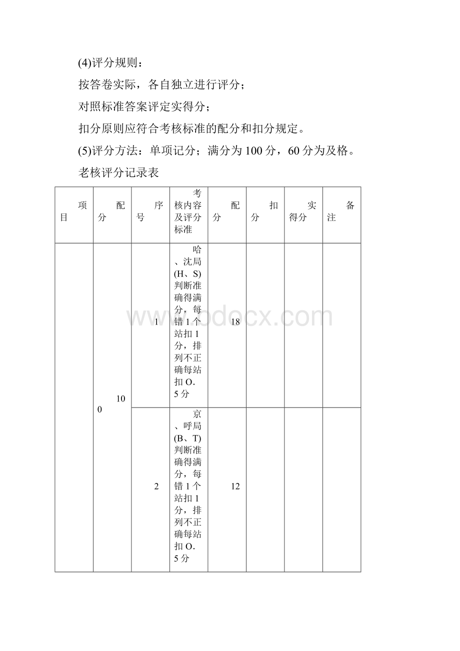 铁路车号员操作技能训练.docx_第3页