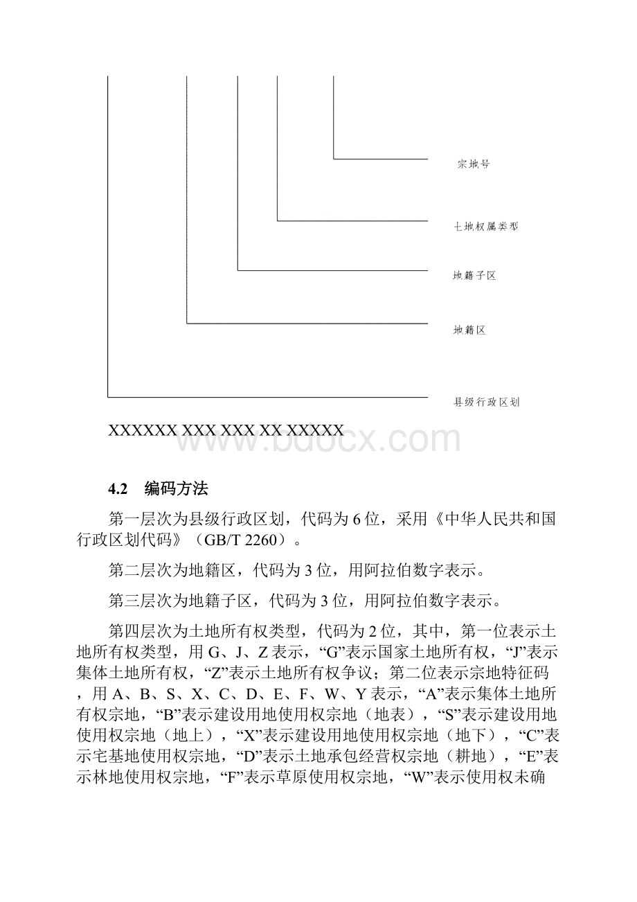 宗地代码编制规则试行 2.docx_第3页