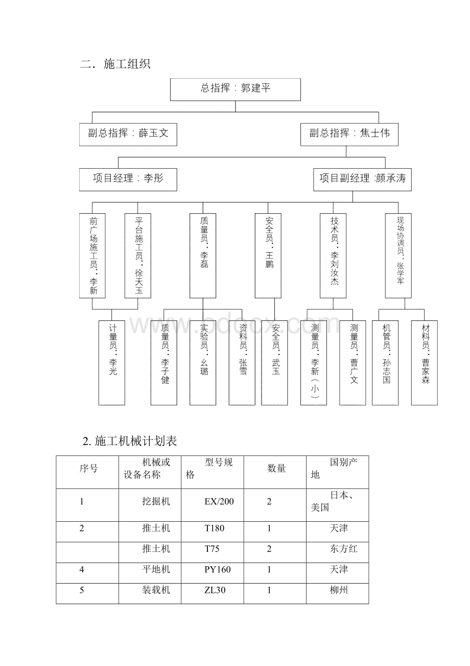 陵园方案含石材施工方案.docx_第2页