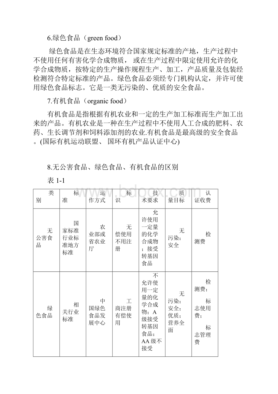 食品安全学各章重点汇编.docx_第2页