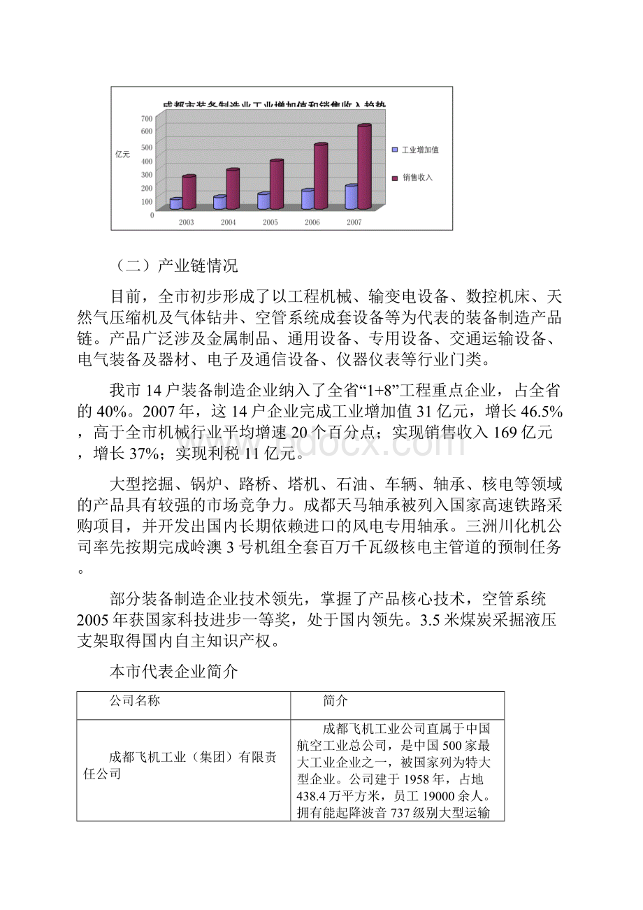 成都市装备制造业投资综合指南.docx_第2页