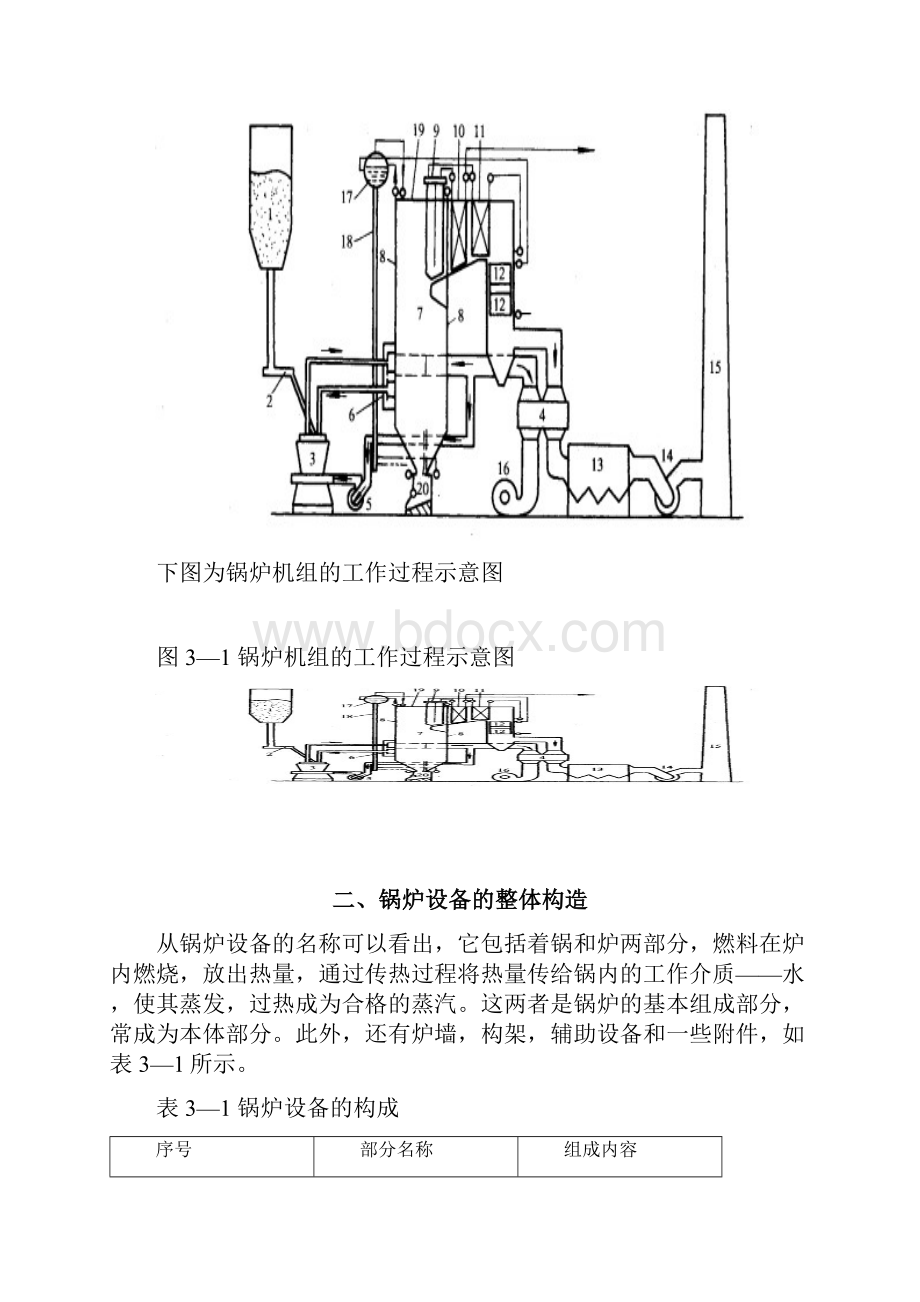 发电厂电气设备运行与维护毕业设计论文.docx_第3页