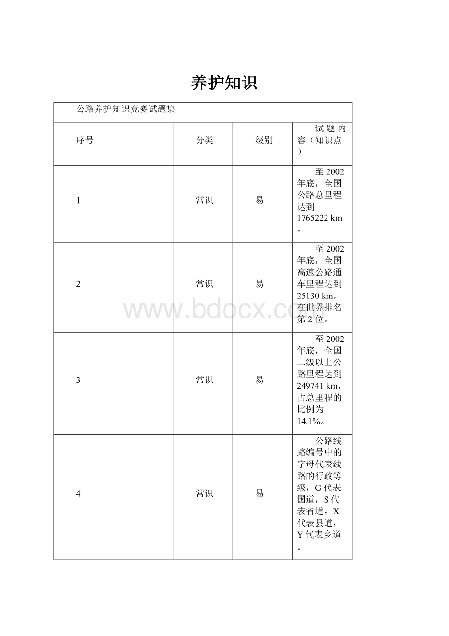 养护知识.docx_第1页