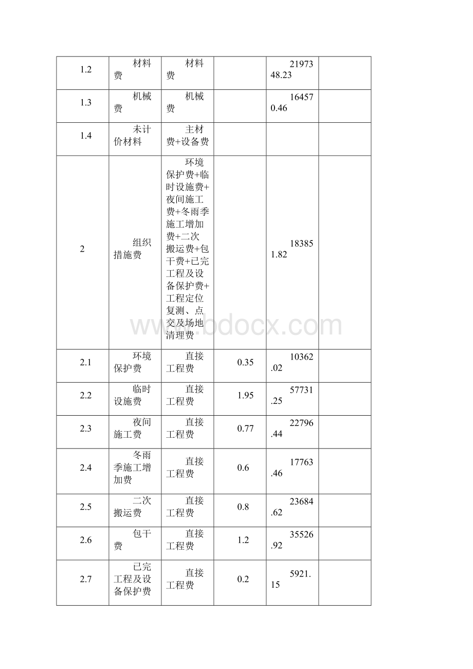 重庆市建筑安装工程造价预.docx_第3页