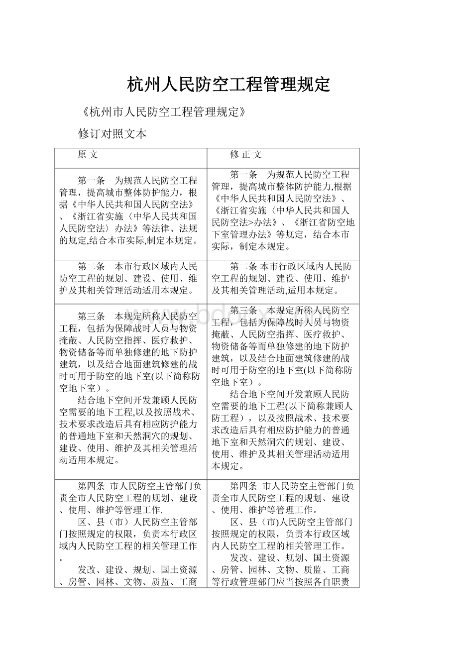 杭州人民防空工程管理规定.docx_第1页