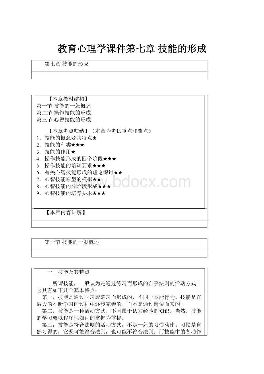 教育心理学课件第七章 技能的形成.docx_第1页