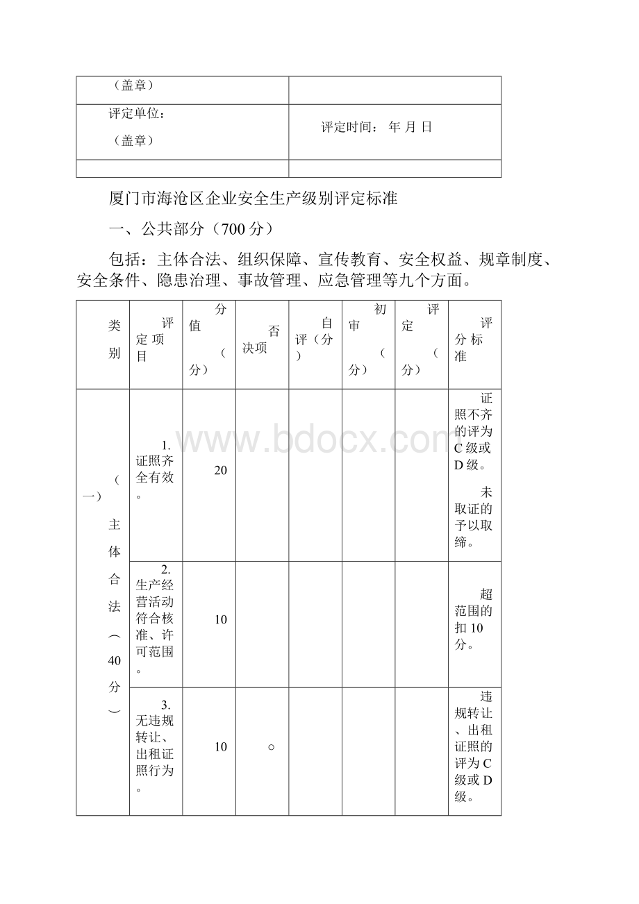 厦门市海沧区企业安全生产级别评定标准700分.docx_第2页