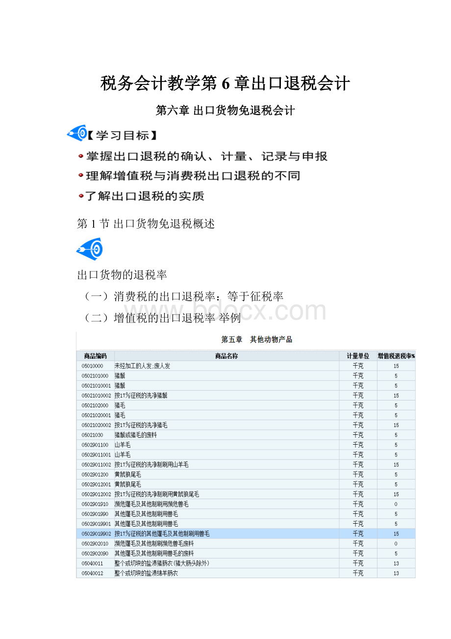 税务会计教学第6章出口退税会计.docx_第1页