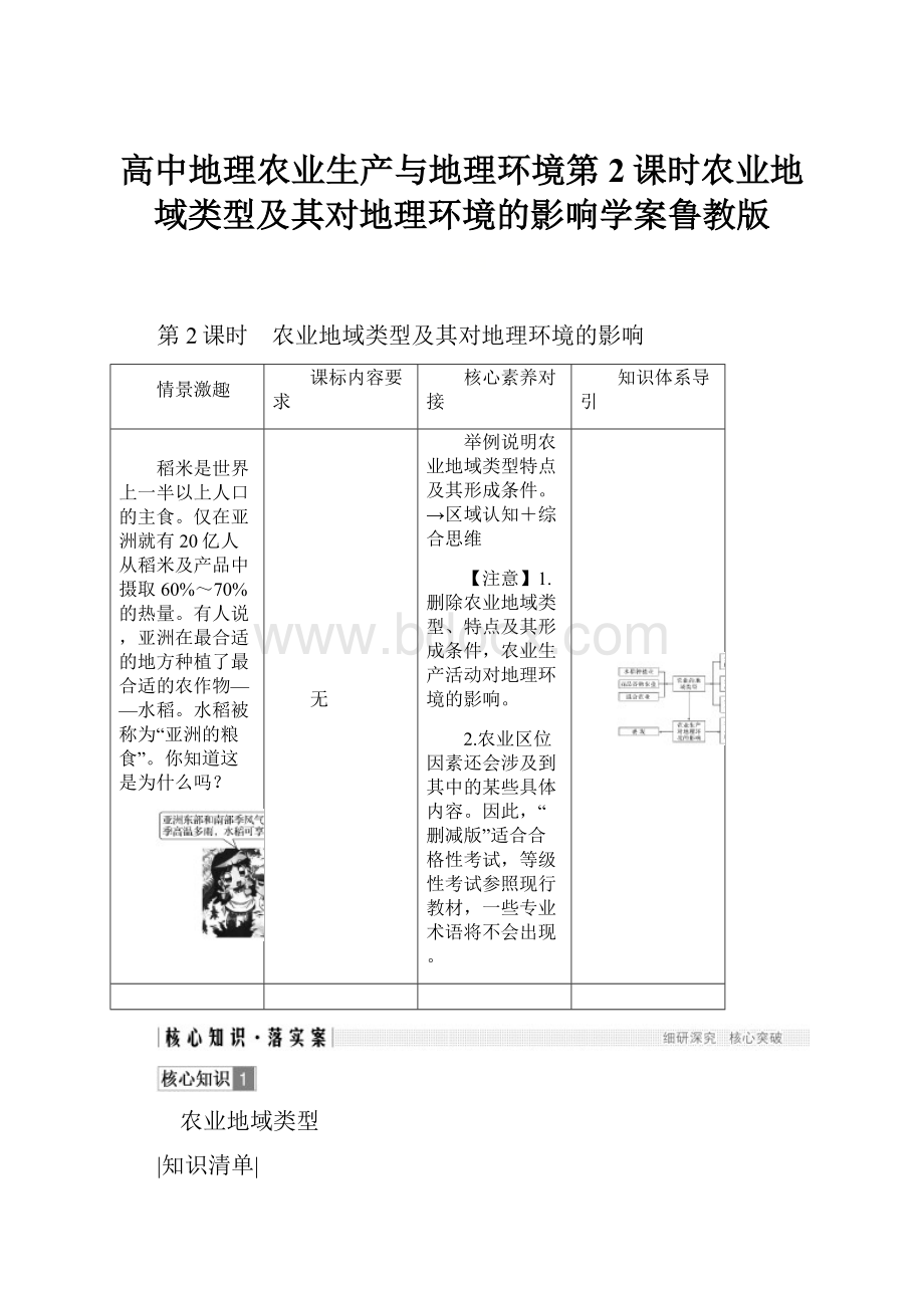 高中地理农业生产与地理环境第2课时农业地域类型及其对地理环境的影响学案鲁教版.docx