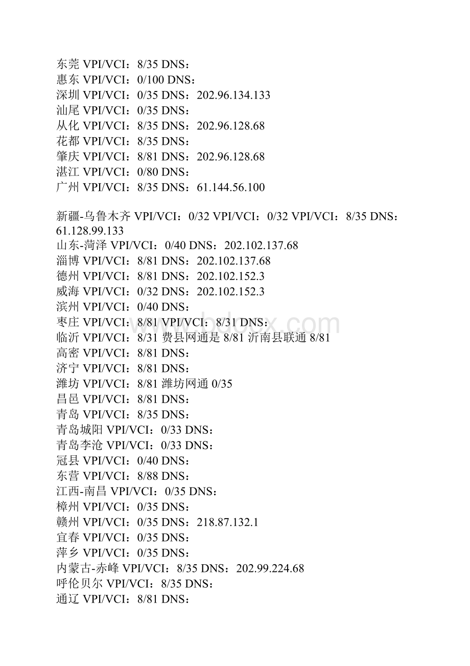 国内所有城市路由器VPIVCIDNS 配置参数.docx_第3页