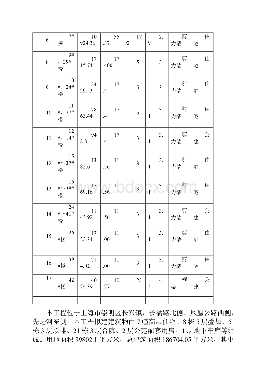 电梯井采光井内脚手架施工方案.docx_第3页