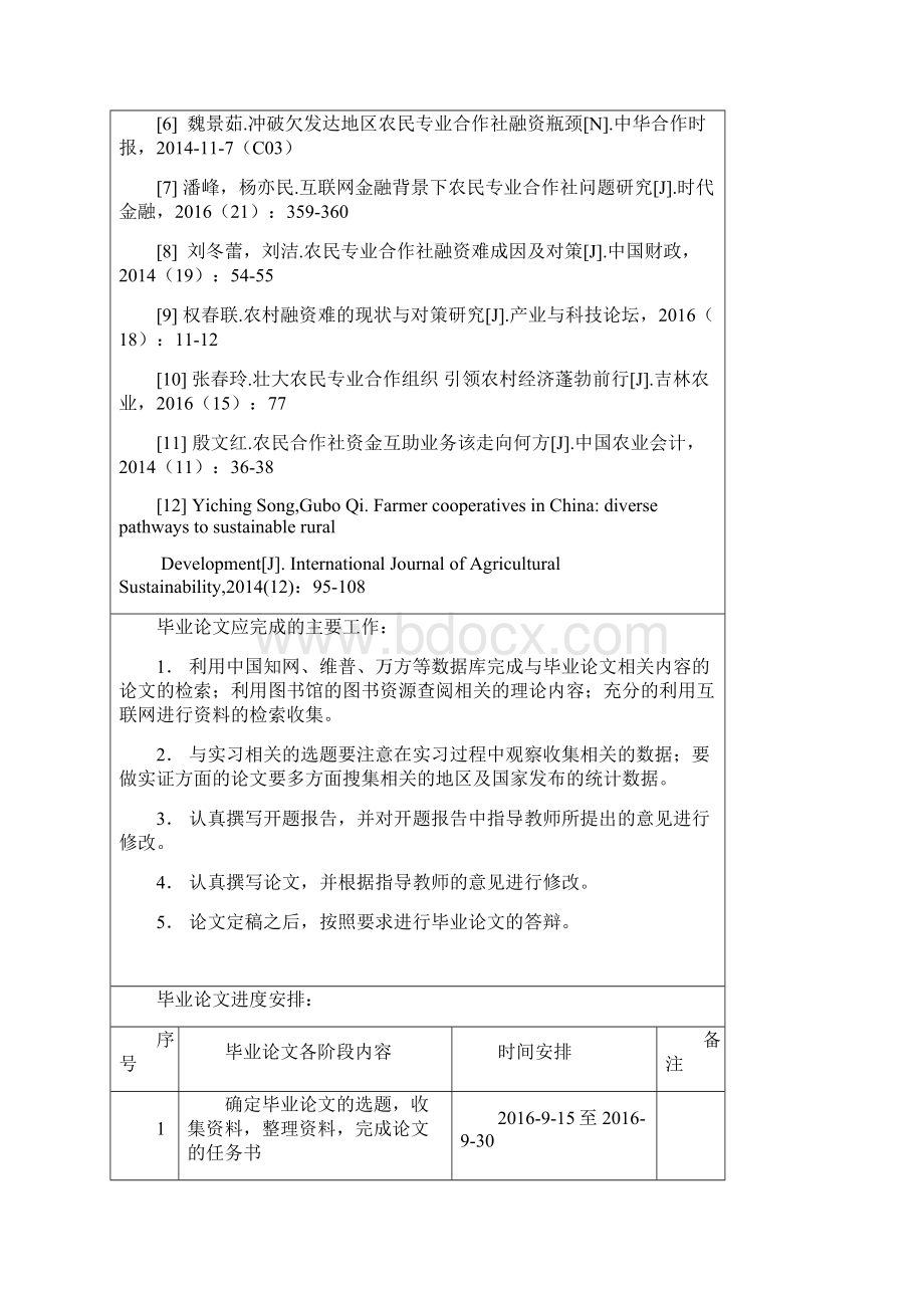 农民专业合作社融资存在的问题及对策分析.docx_第2页