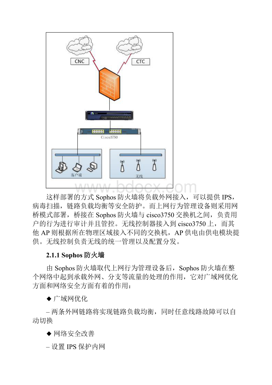 Sophos防火墙方案v10.docx_第3页