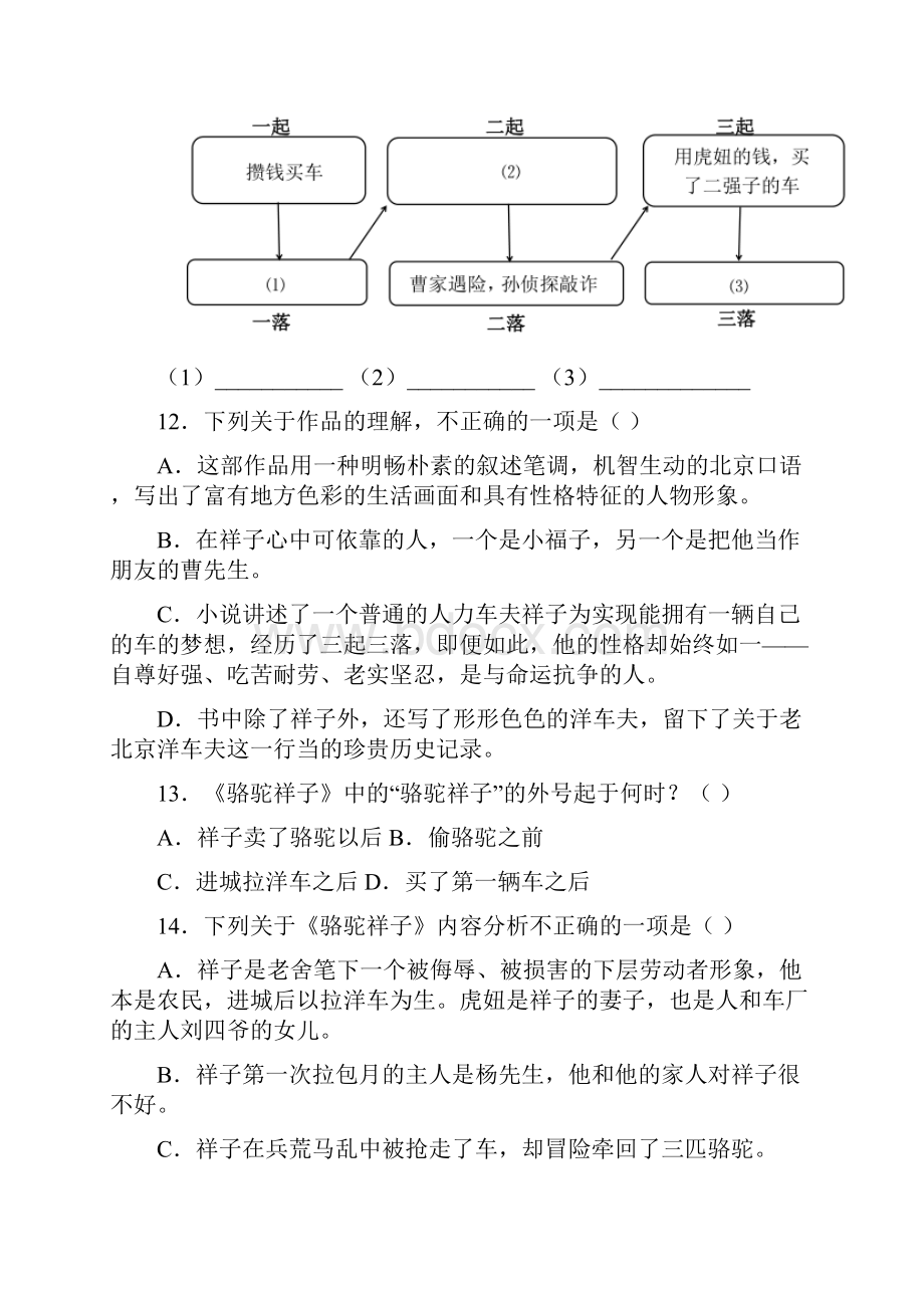 中考名著阅读《骆驼祥子》章节概括4知识梳理.docx_第3页